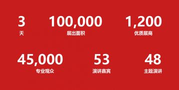 是什么讓上海國(guó)際廣告標(biāo)識(shí)展走過了十六載春秋？